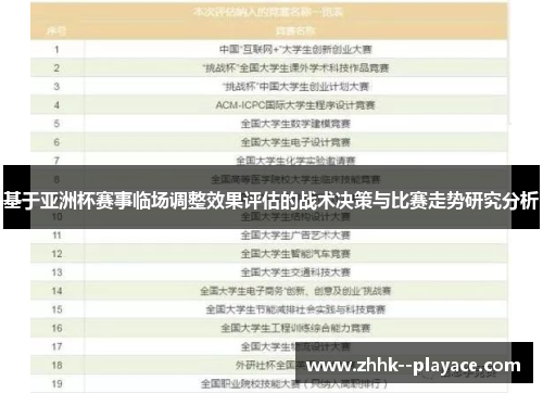 基于亚洲杯赛事临场调整效果评估的战术决策与比赛走势研究分析