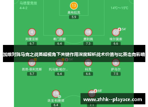 加维对阵马竞之战英超视角下关键作用深度解析战术价值与比赛走向影响