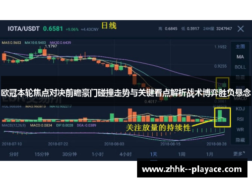 欧冠本轮焦点对决前瞻豪门碰撞走势与关键看点解析战术博弈胜负悬念